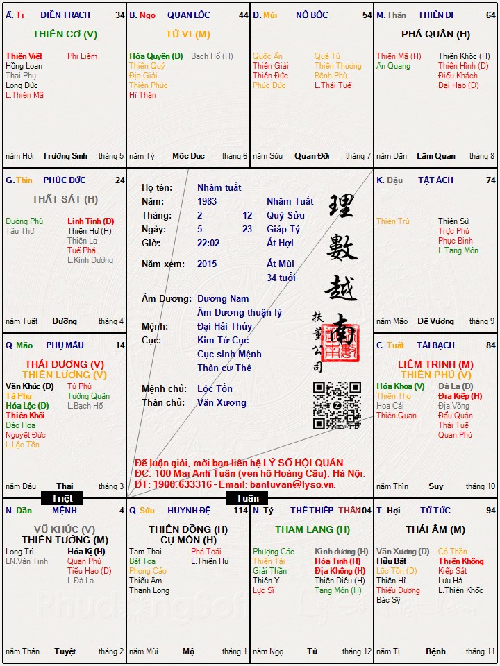 Hình ảnh