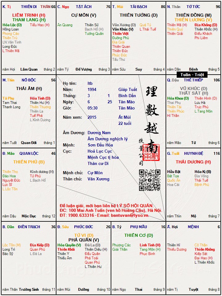 Hình ảnh
