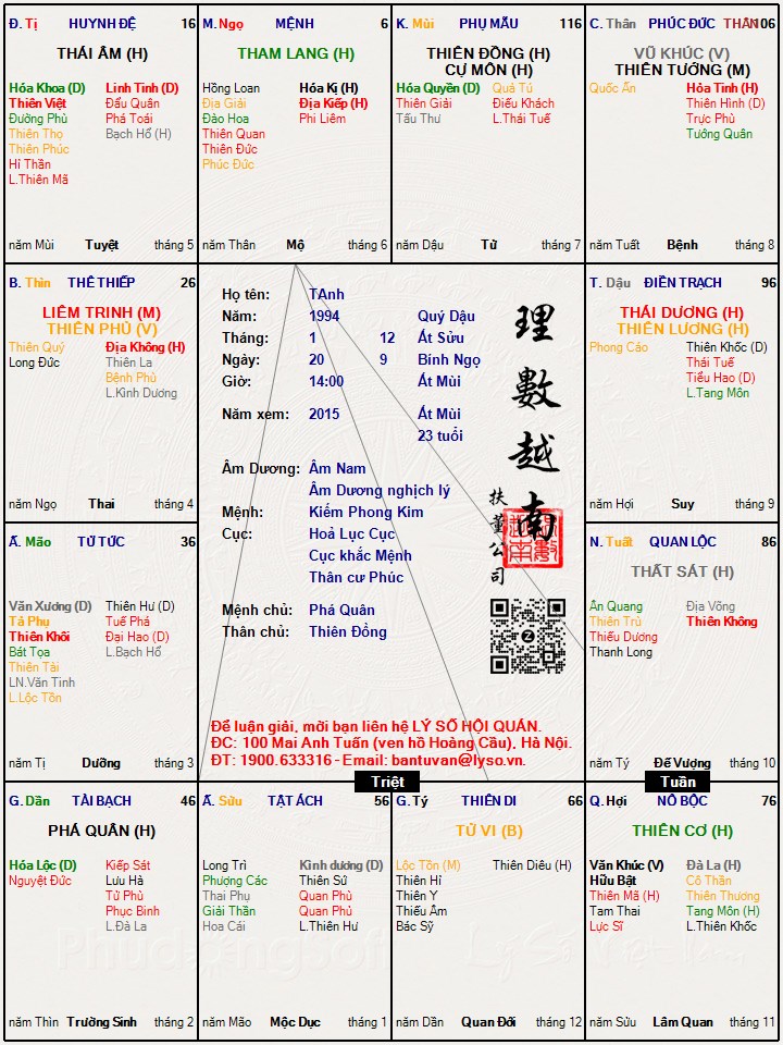 Hình ảnh