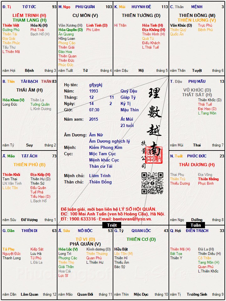 Hình ảnh