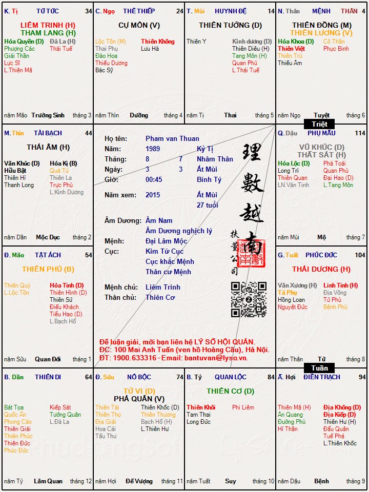 Hình ảnh