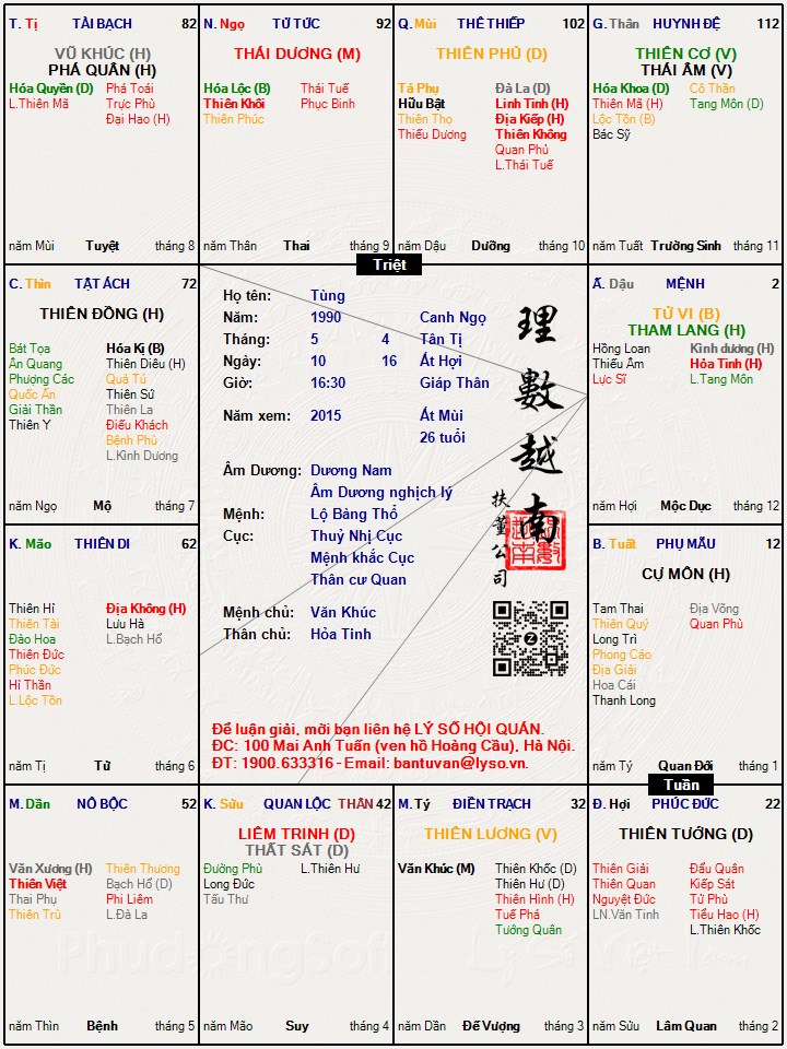 Hình ảnh