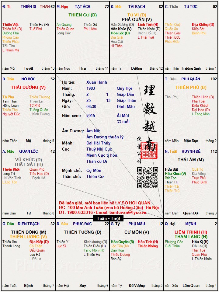 Hình ảnh