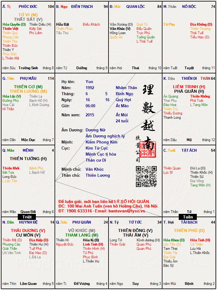 Hình ảnh