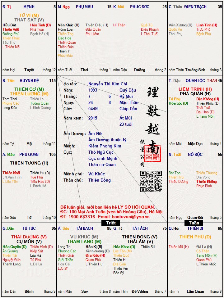 Hình ảnh