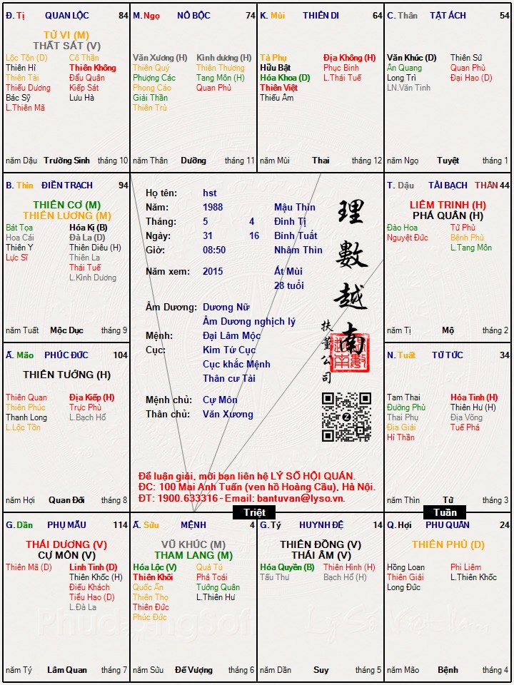 Hình ảnh