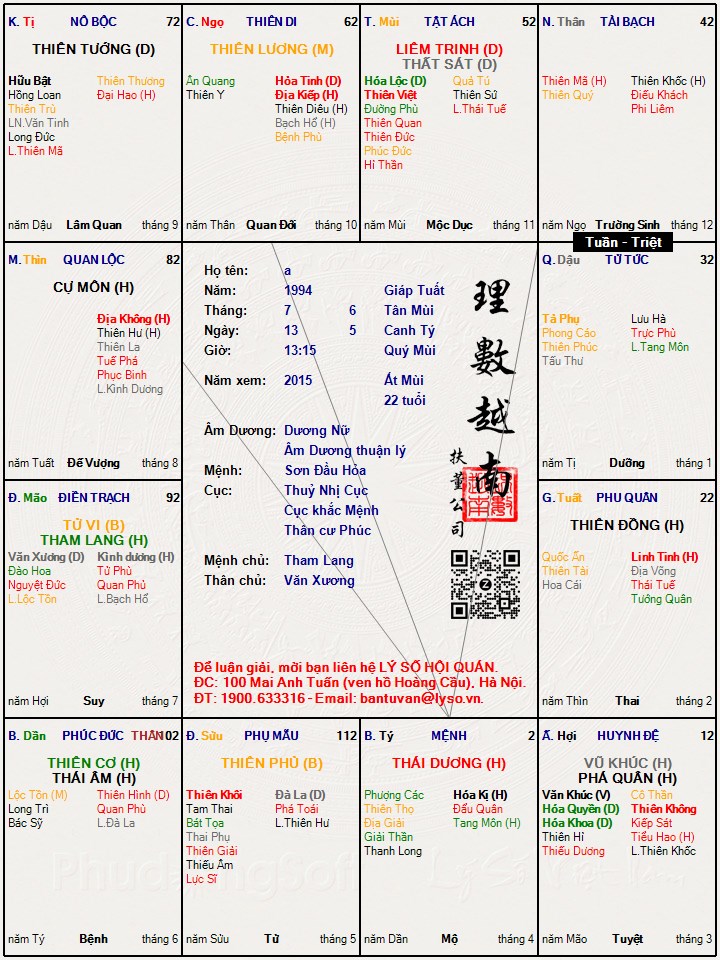 Thái Dương Mệnh: Ý Nghĩa, Ảnh Hưởng và Cách Cúng Giải Hạn