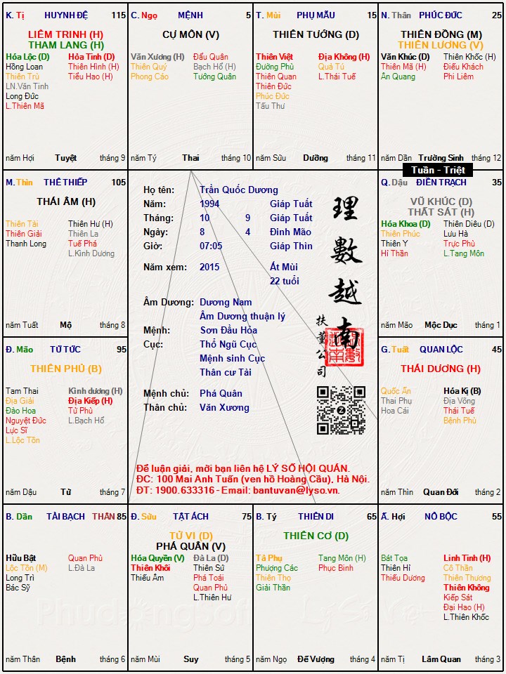 Hình ảnh