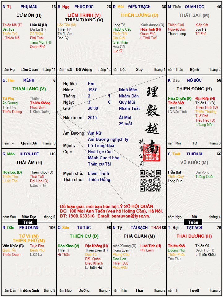 Hình ảnh