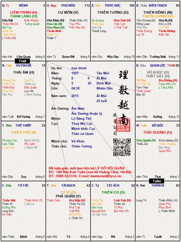 Hình ảnh