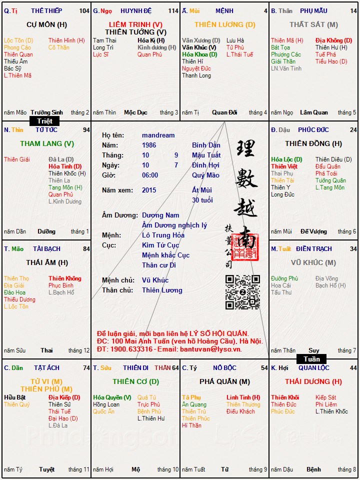 Hình ảnh