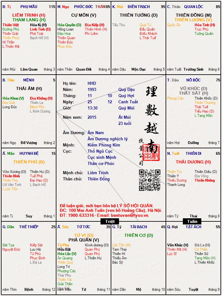 Hình ảnh