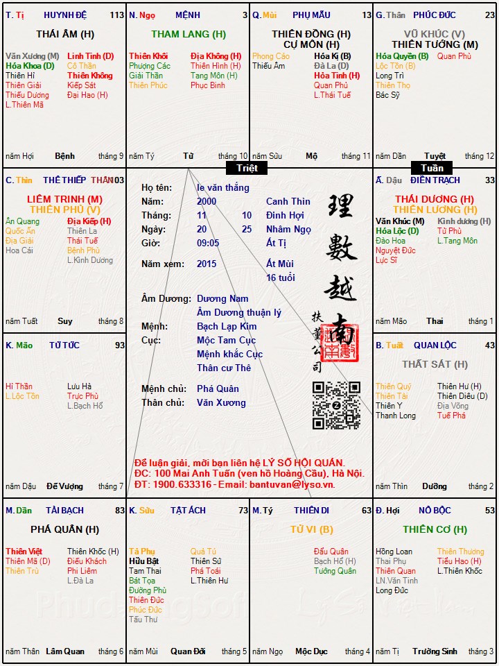 Hình ảnh