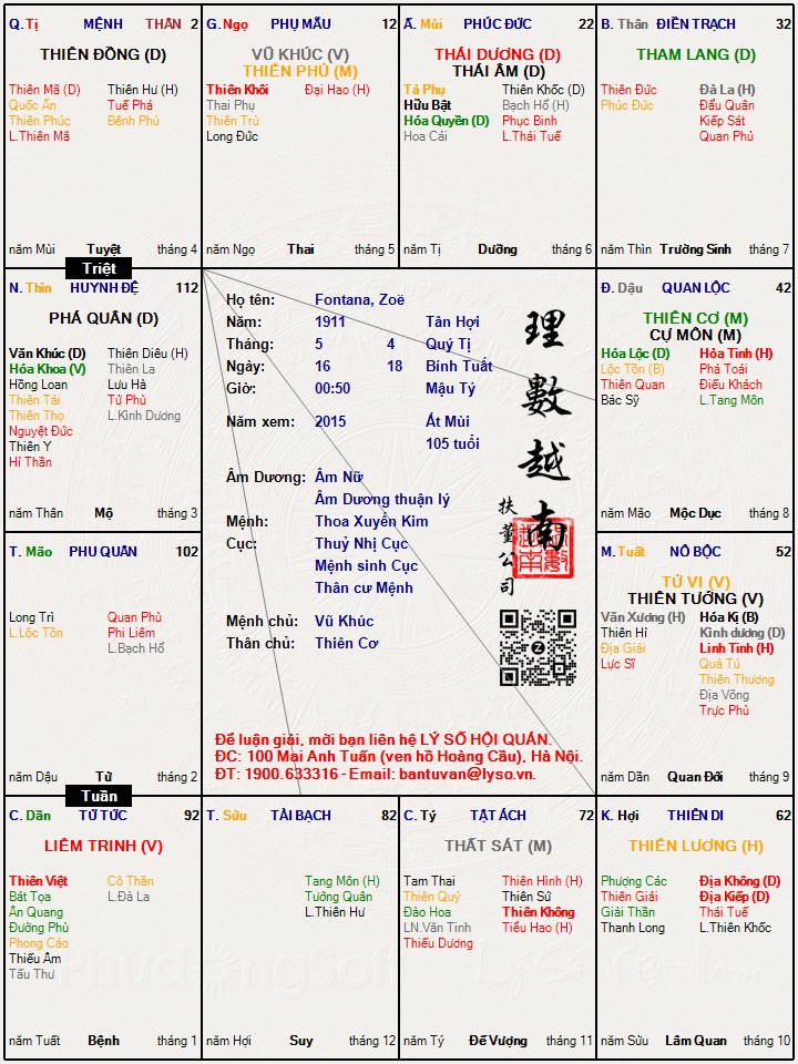 Hình ảnh
