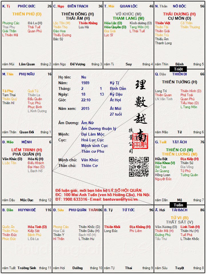 Hình ảnh