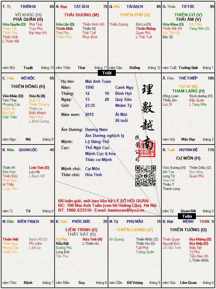Hình ảnh