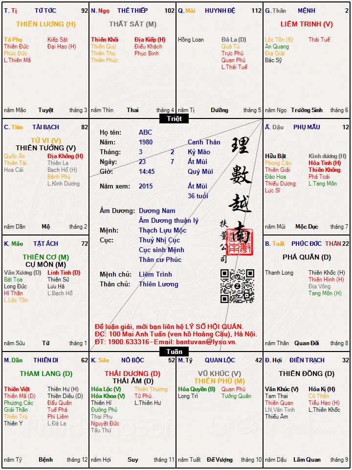 Hình ảnh