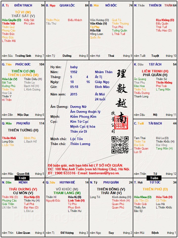 Hình ảnh