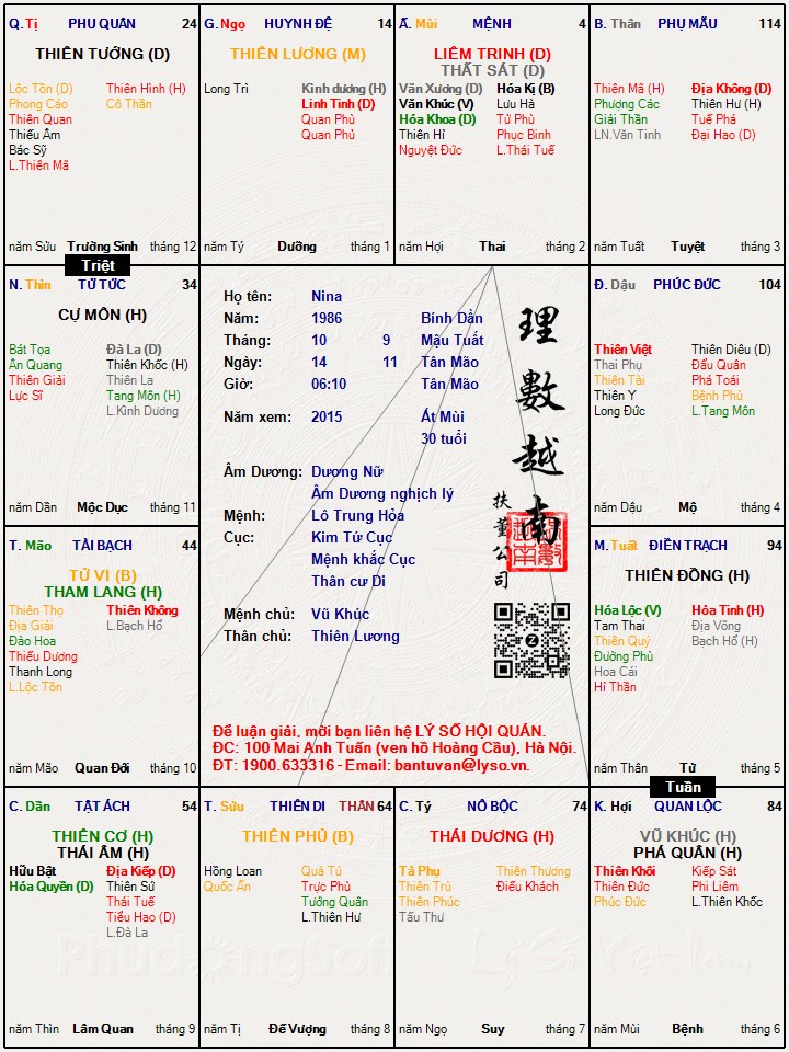 Hình ảnh