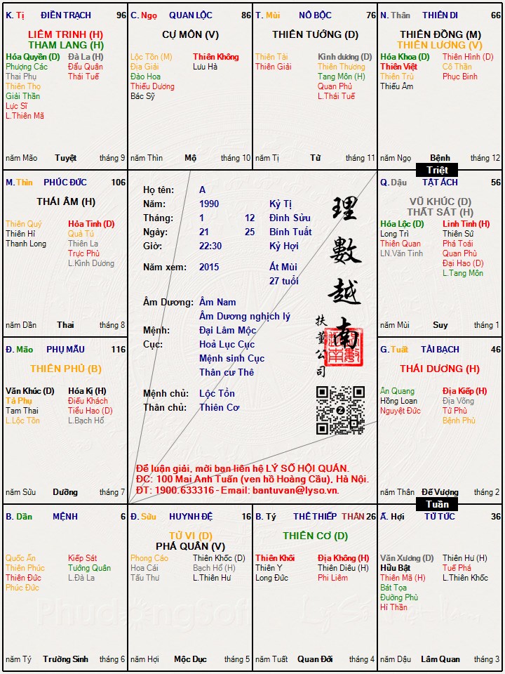 Hình ảnh