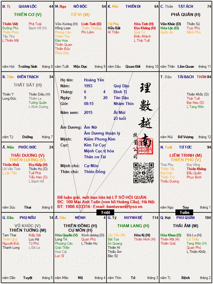 Hình ảnh