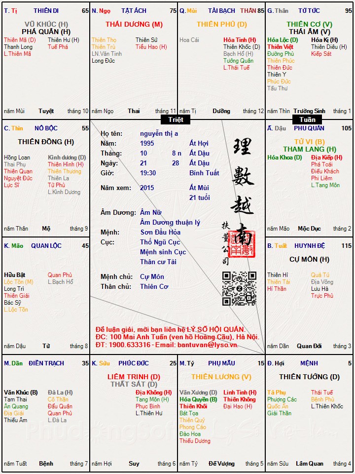 Hình ảnh