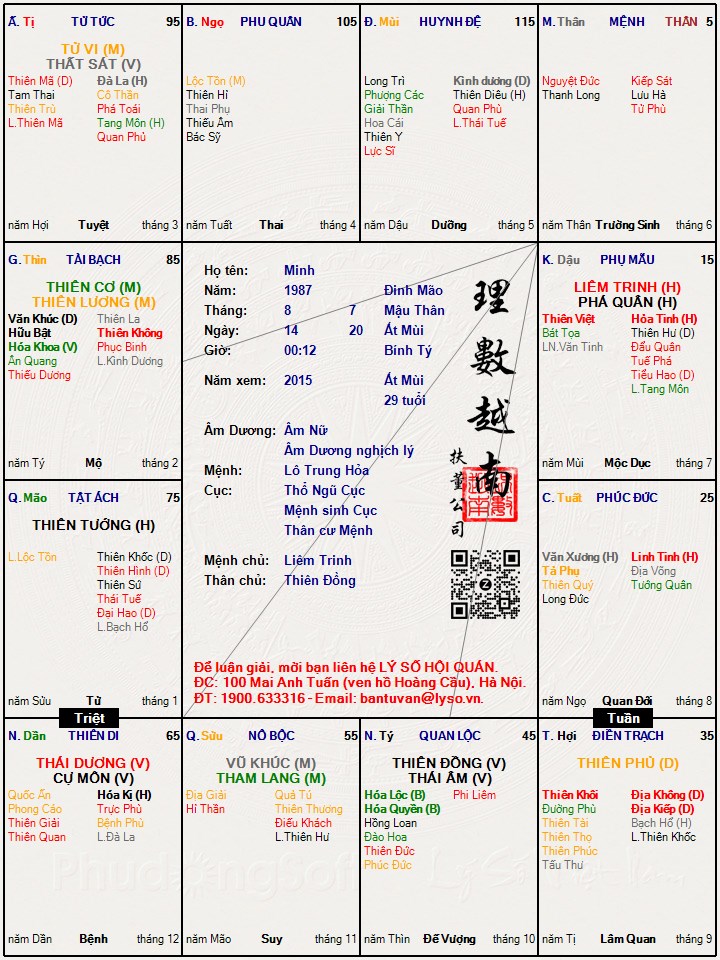 Hình ảnh