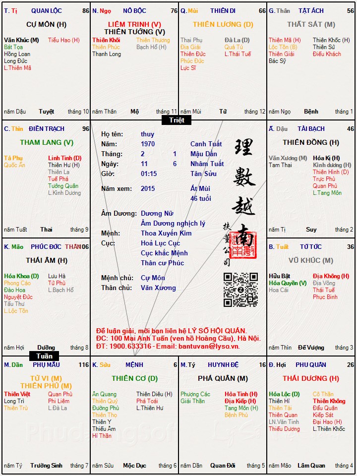 Hình ảnh