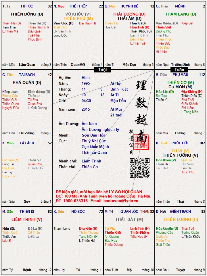 Hình ảnh