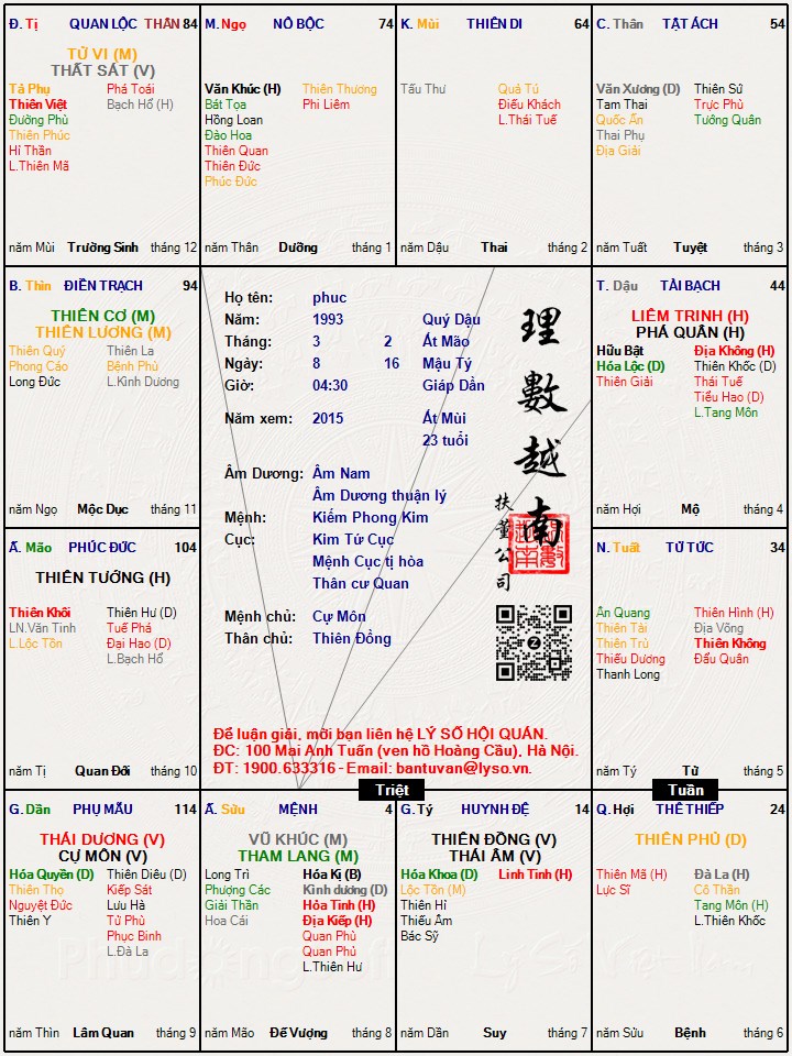 Hình ảnh