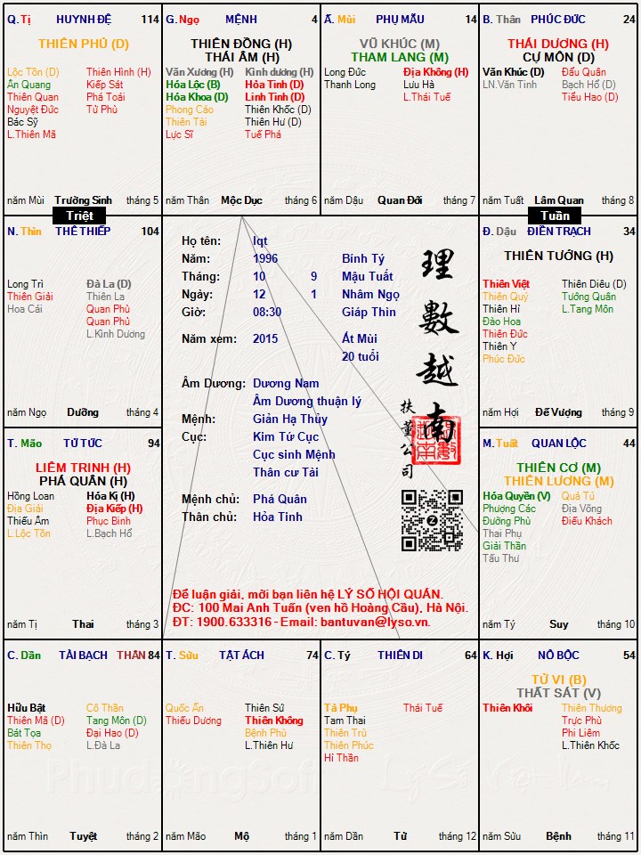 Hình ảnh