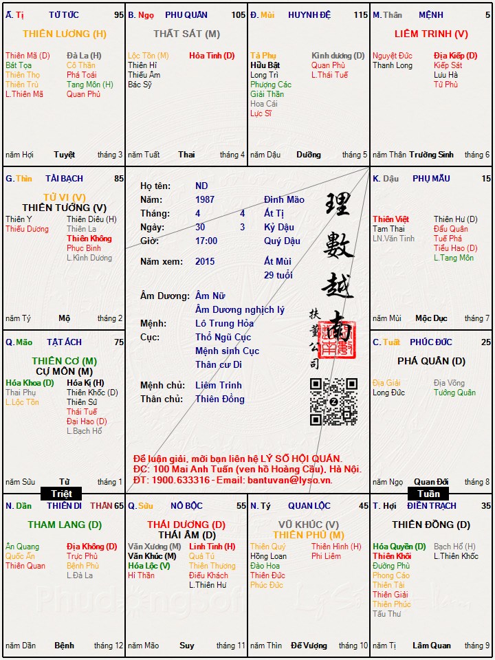 Hình ảnh