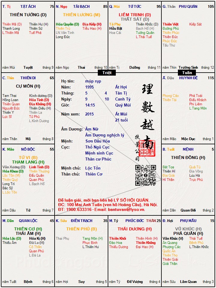 Hình ảnh