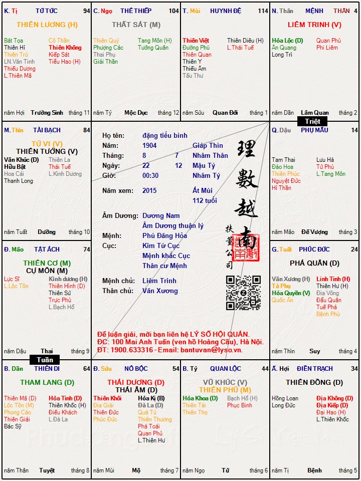 Hình ảnh