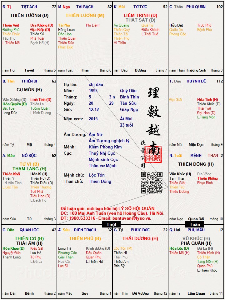 Hình ảnh