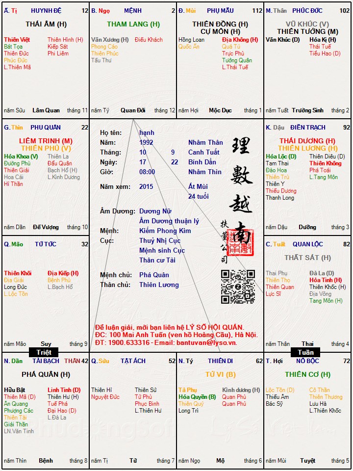 Hình ảnh
