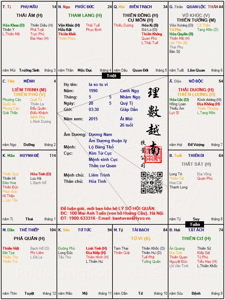 Hình ảnh