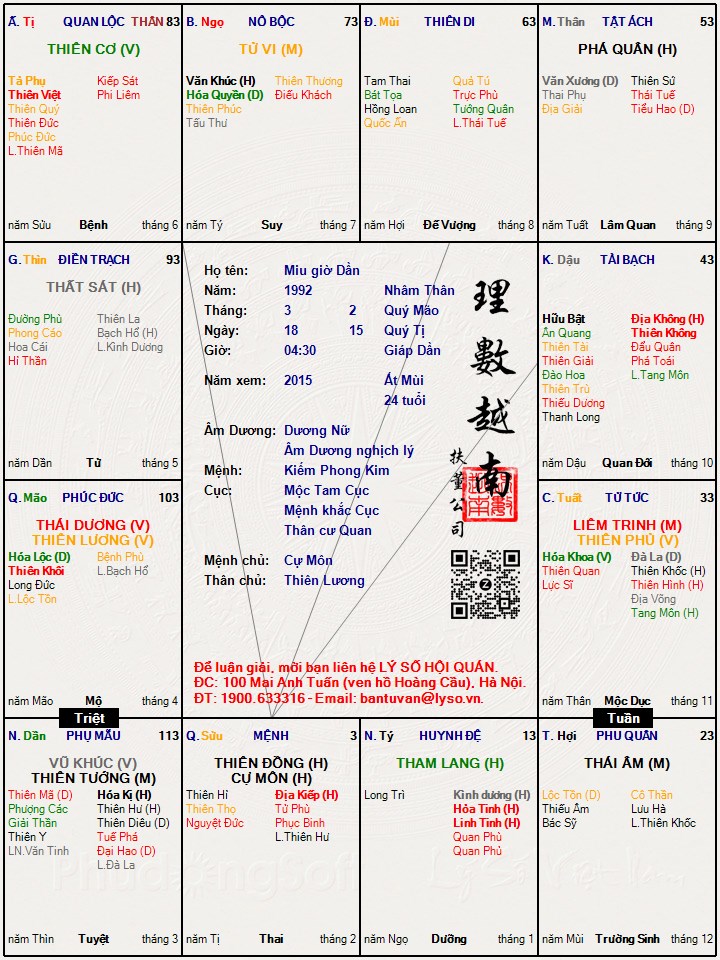 Hình ảnh