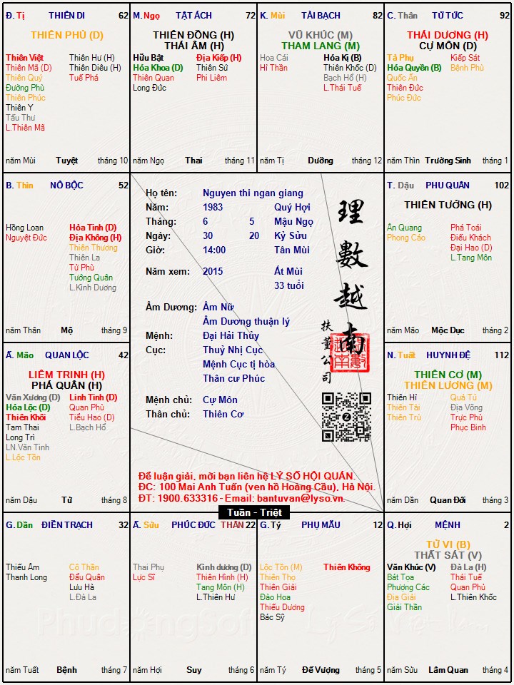 Hình ảnh