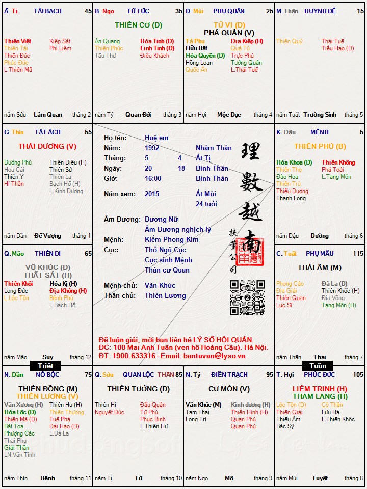 Hình ảnh