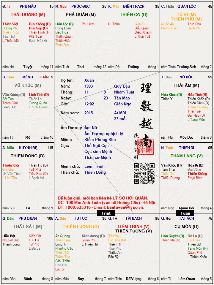 Hình ảnh