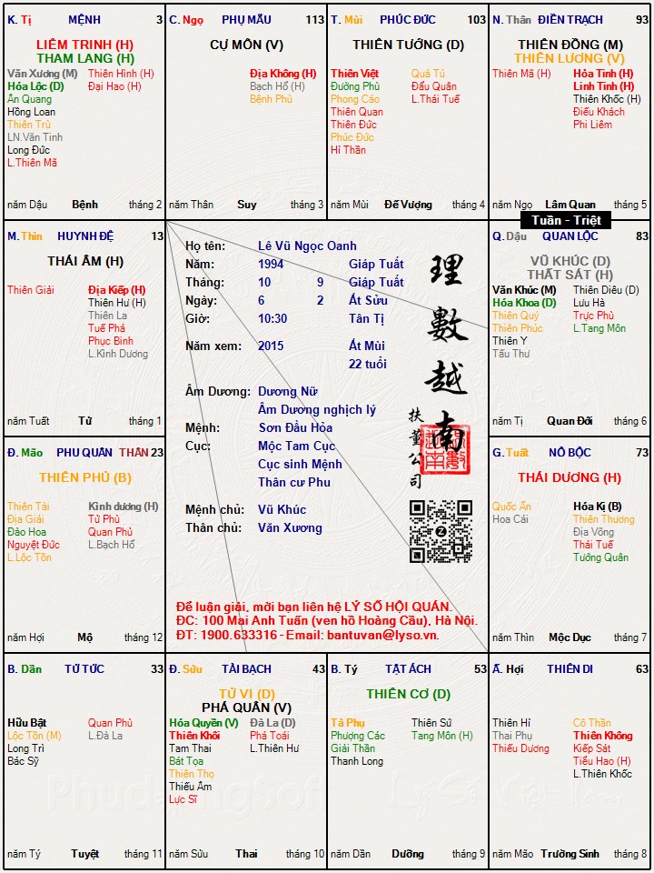 Hình ảnh