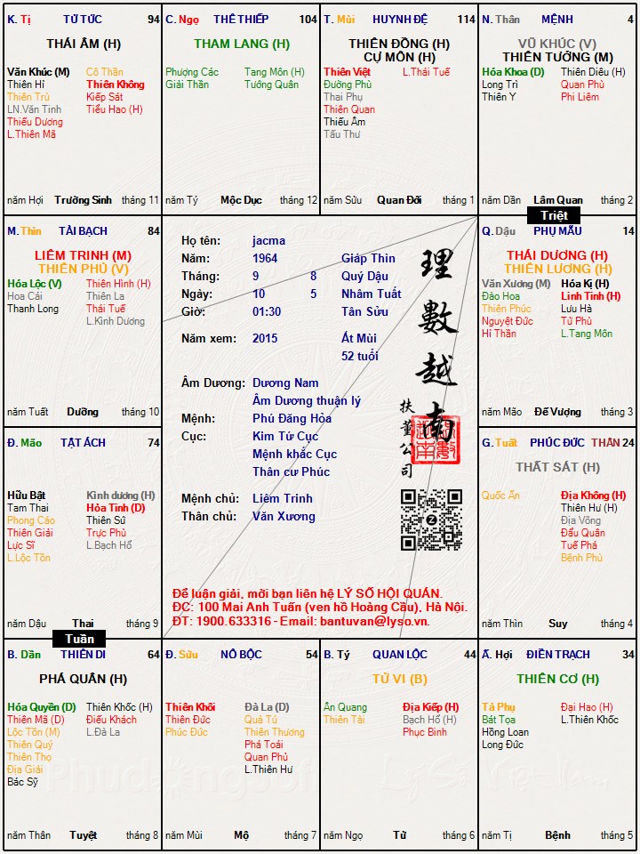 Hình ảnh