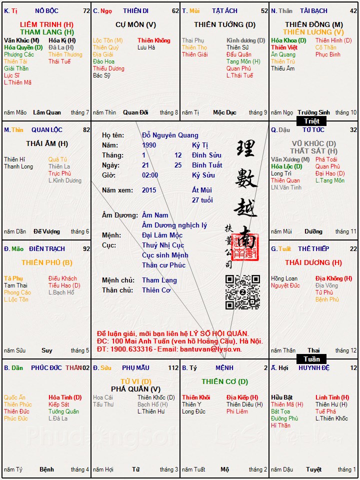 Hình ảnh