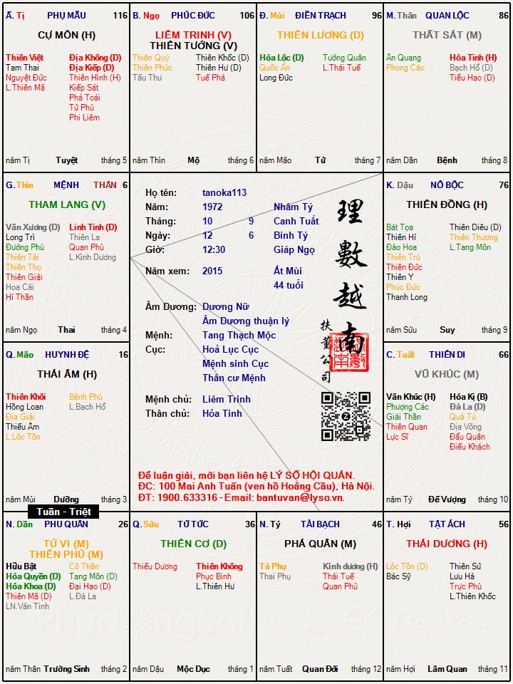 Hình ảnh