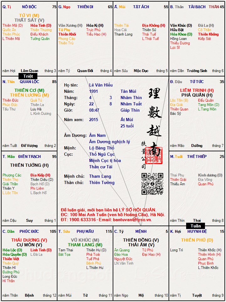 Hình ảnh