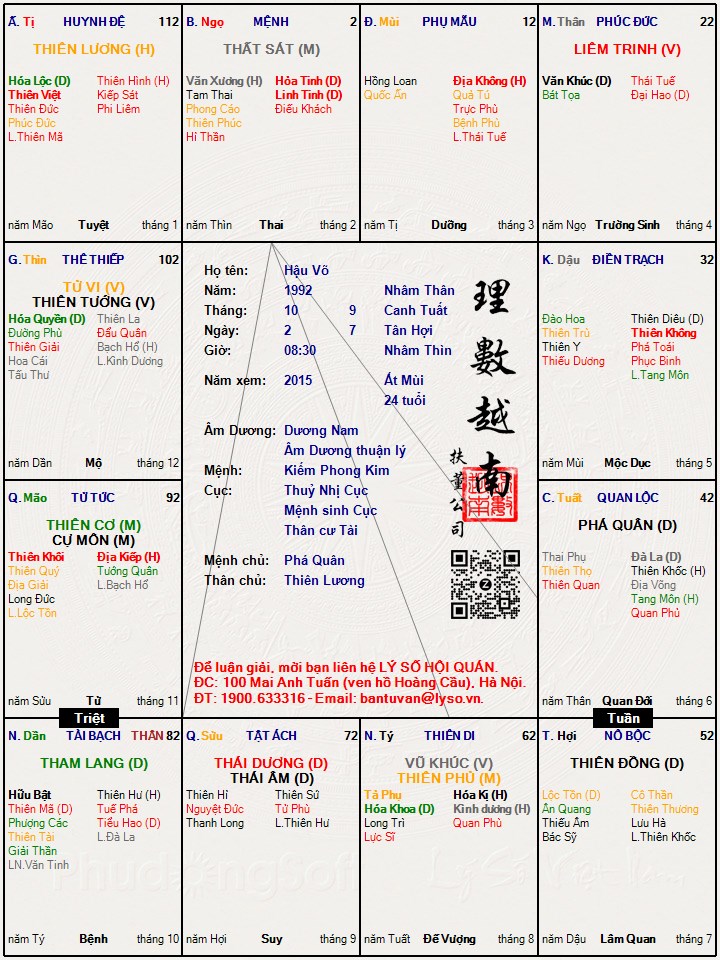 Hình ảnh