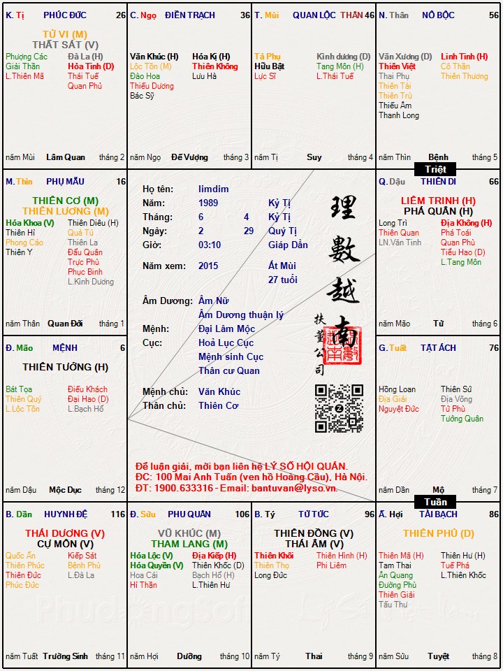 Hình ảnh