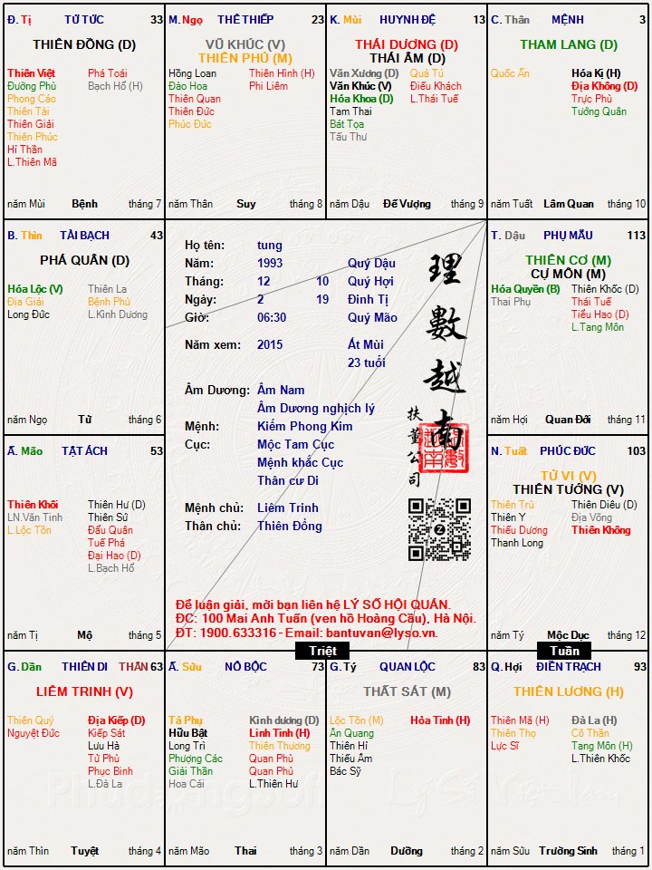 Hình ảnh