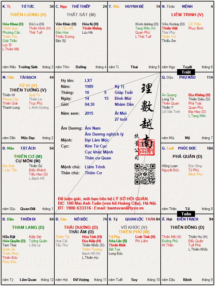 Hình ảnh